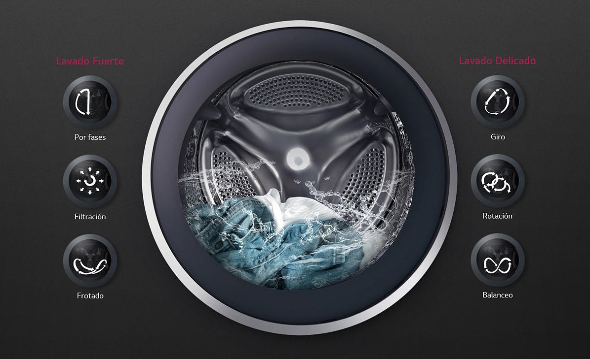 lavadora ai direct drive