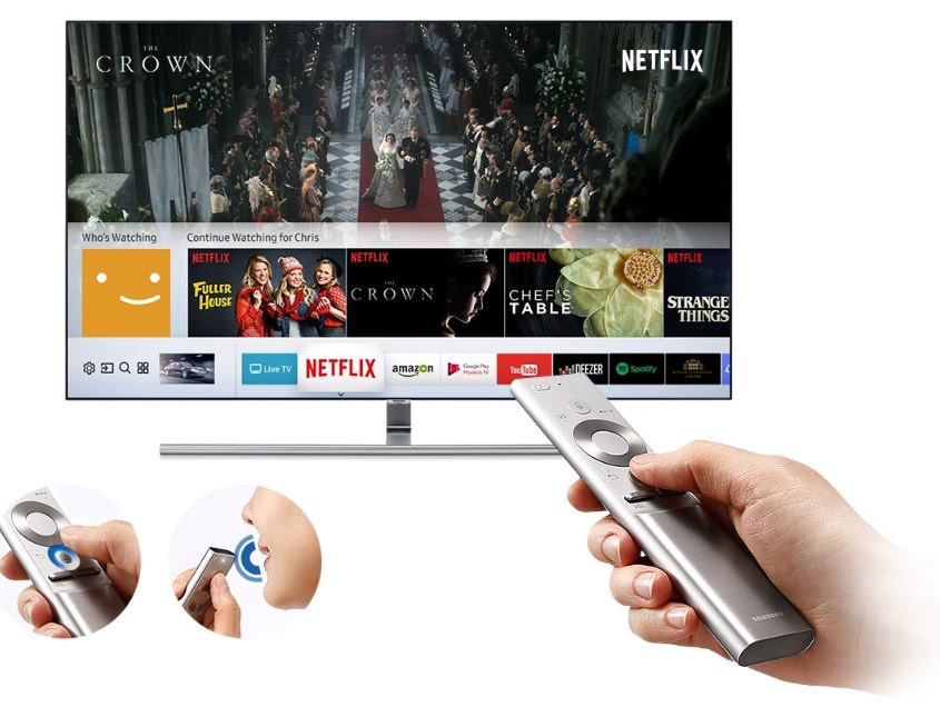 televisor conexiones