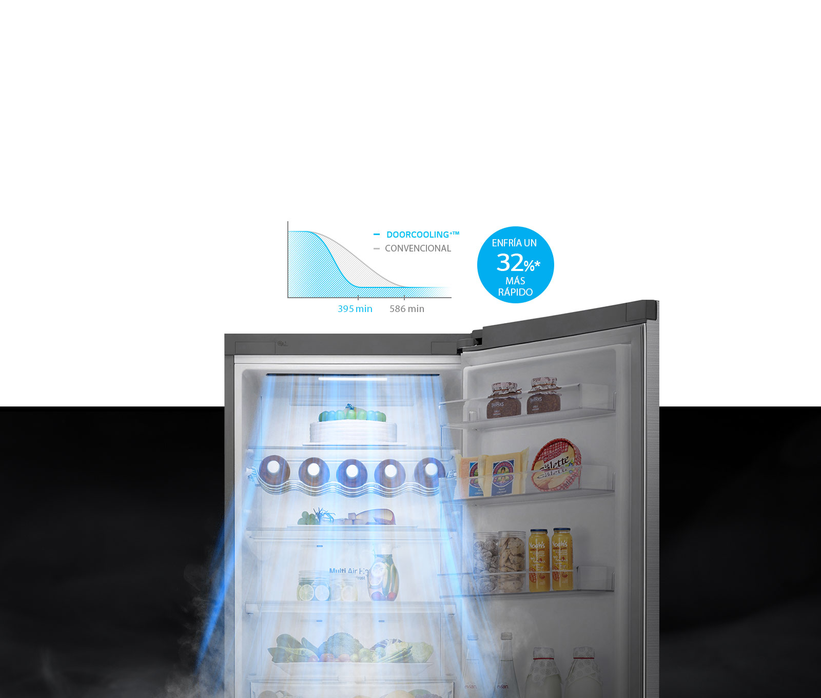 door cooling lg nature fresh frigorifico dos puertas