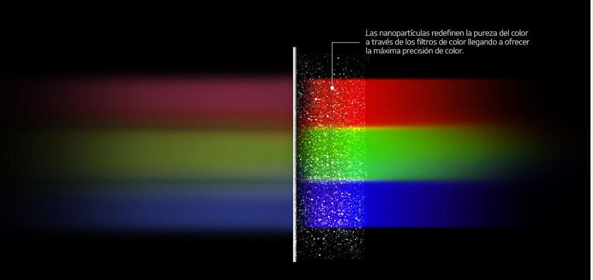 televisor nanocell