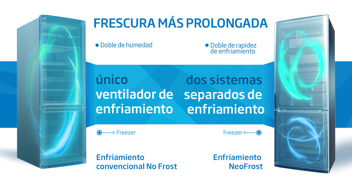 frigorifico neofrost dualcooling