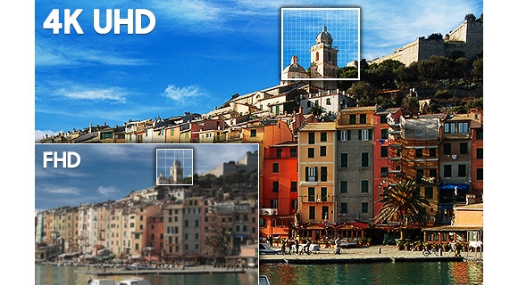 televisor uhd 4k